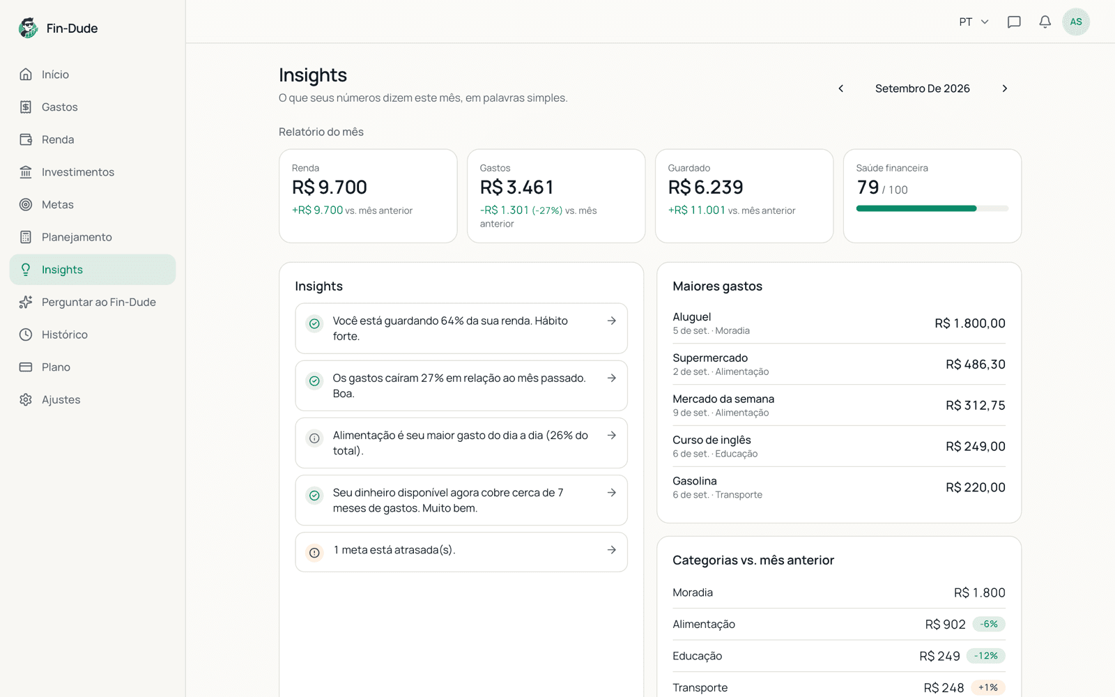Saúde financeira, de 0 a 100